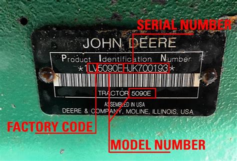 john deere skid steer loader serial number lookup|john deere serial decoder.